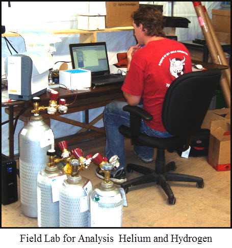 field laboratory for analysis of helium and hydrogen